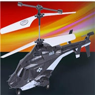 SYMA s027 rc helicopter SYMA S027 model and SYMA s027 helicopter parts