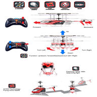 SYMA S5 rc helicopter SYMA S 5 model and SYMA S5 helicopter parts