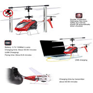 SYMA S5 rc helicopter SYMA S 5 model and SYMA S5 helicopter parts