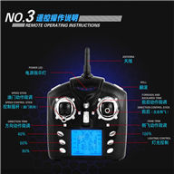 WLTOYS V272 Quadcopter UFO WL toys V272 rc helicopter mini and V272 model parts Mini-Quadcopter-all