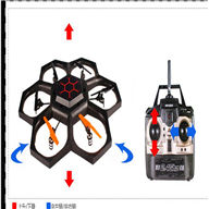 XinXun X42 RC Quadcopter ,XinXun X42 Quadcopter parts list