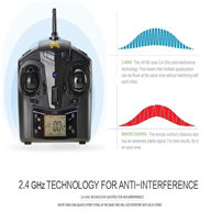 Holy Stone U818A RC drone quadcopter(Not include the Camera unit)