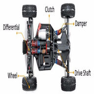 FeiYue NEW PRODUCT FY-02 1/12 1:12 electric rc car, 4WD remote control cross-country rock crawler with big wheels,FeiYue FY-02 RC Car-Orange FeiYue-Car-All