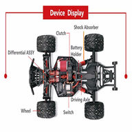 FeiYue FY-05 RC CAR,FY05 FY-05 RC 1:12 electric rc car,4WD remote control cross-country rock crawler with big wheels-Green FeiYue-Car-All