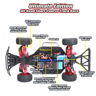 REMO HOBBY 1025 rc car,1/10 Brushless Off-road short-distance truck,REMO HOBBY 1025 High speed 1:10 Full-scale rc racing car,2.4G 4WD Off-road Rock Crawler RC Car-Red REMO-Hobby-Car-All
