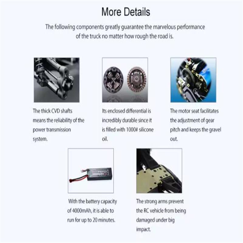 JLB Cheetah RC Car JLB Racing Cheetah 1/10 21101 Brushless RC Truck For Sale,JLB Cheetah 21101 RC Car-JLB-Car-All