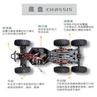 FeiYue FY-06 RC CAR,FY06 FY-06 Brushless rc truck 1/12 1:12 electric rc car,4WD remote control cross-country rock crawler with big wheels-Red FeiYue-Car-All