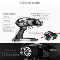 FeiYue FY-06 RC CAR,FY06 FY-06 Brushless rc truck 1/12 1:12 electric rc car,4WD remote control cross-country rock crawler with big wheels-Red FeiYue-Car-All