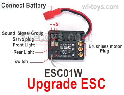 UDIRC 1604 Parts Upgrade Brushless ESC + Receiver together.The kit number is ESC01W. It is for the Brushless system., UDIRC 1/16 RC Rally Car Replacement Accesories.