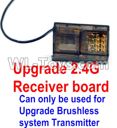 JJRC Q46 Upgrade 2.4G Receiver board(Can only be used for Upgrade Brushless set,You must buy the upgrade Transmitter together to use for Upgrade Brushless set),JJRC Q46 Parts,jjrc q46 speedrunner Parts,JJRC Q46 1/12 Parts